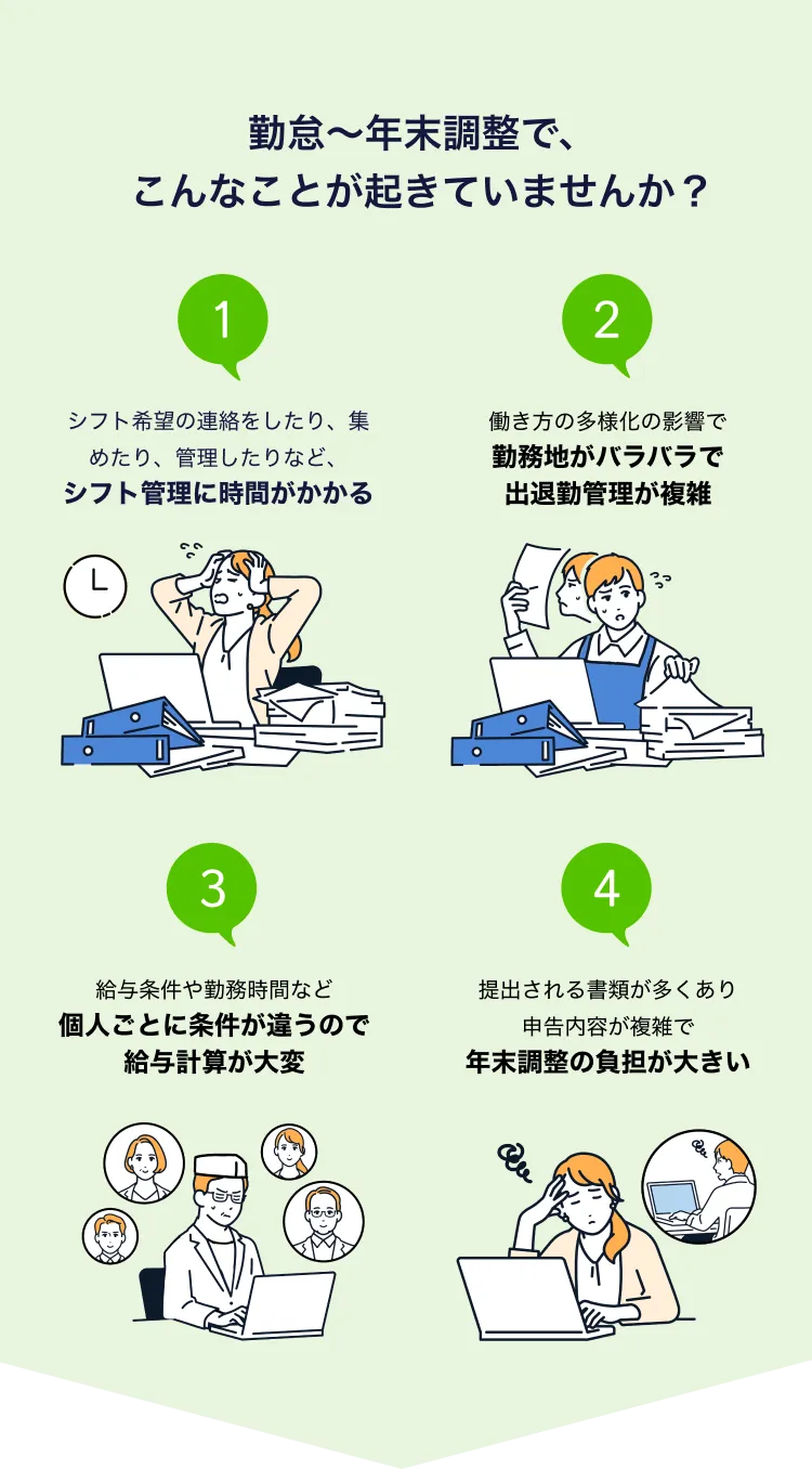 シフト管理で、こんなことが起きていませんか？