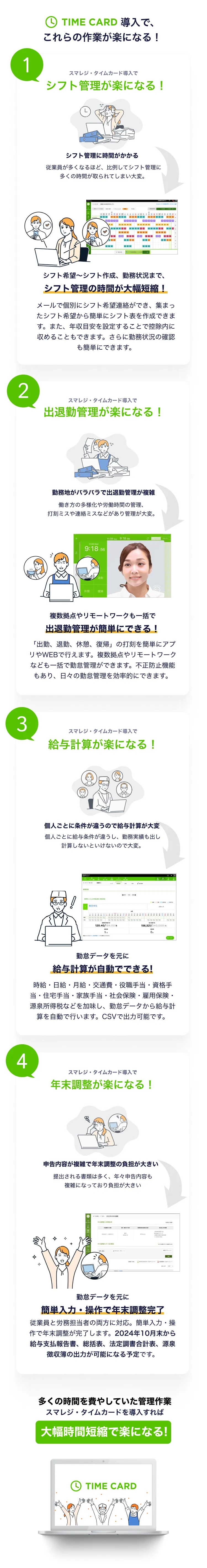 スマレジ・タイムカード導入で、シフト管理は簡単になる！