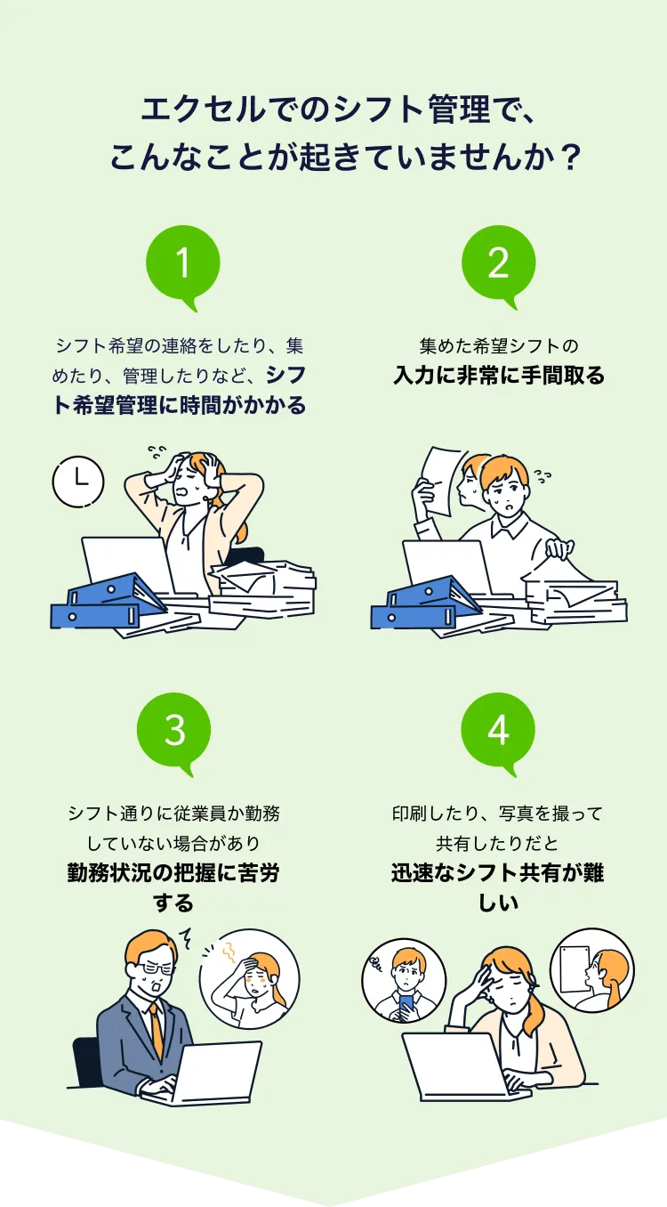 シフト管理で、こんなことが起きていませんか？