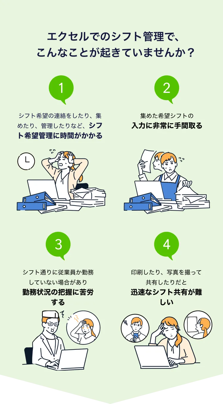 シフト管理で、こんなことが起きていませんか？
