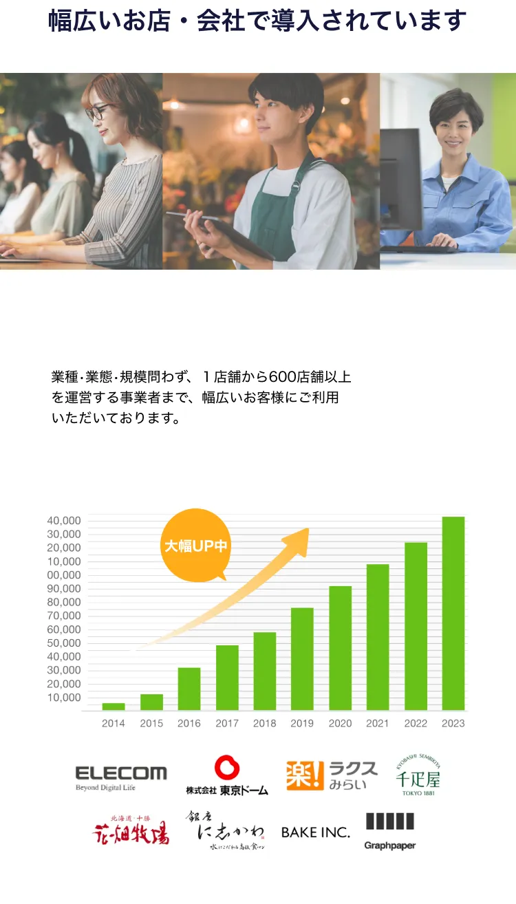 幅広いおみ・会社で導入されています。
